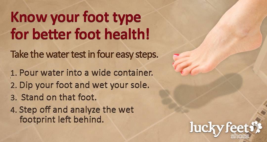 Flat Feet: Causes, Symptoms, Treatment 