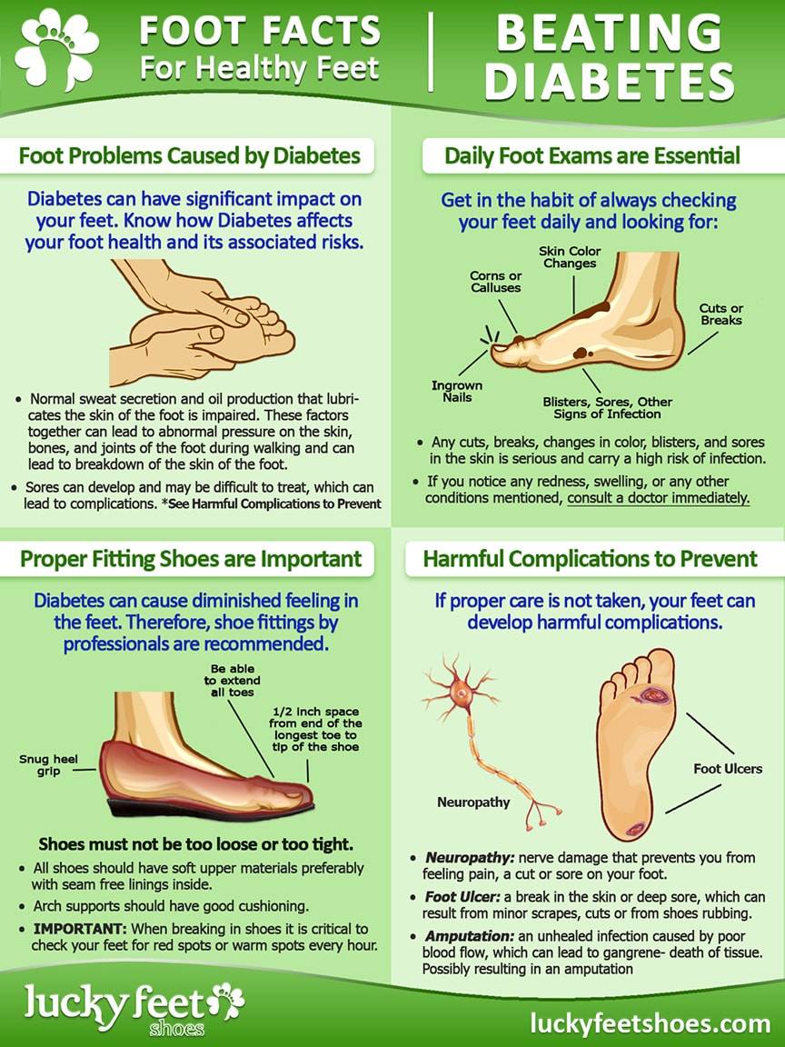 foot health month 2013