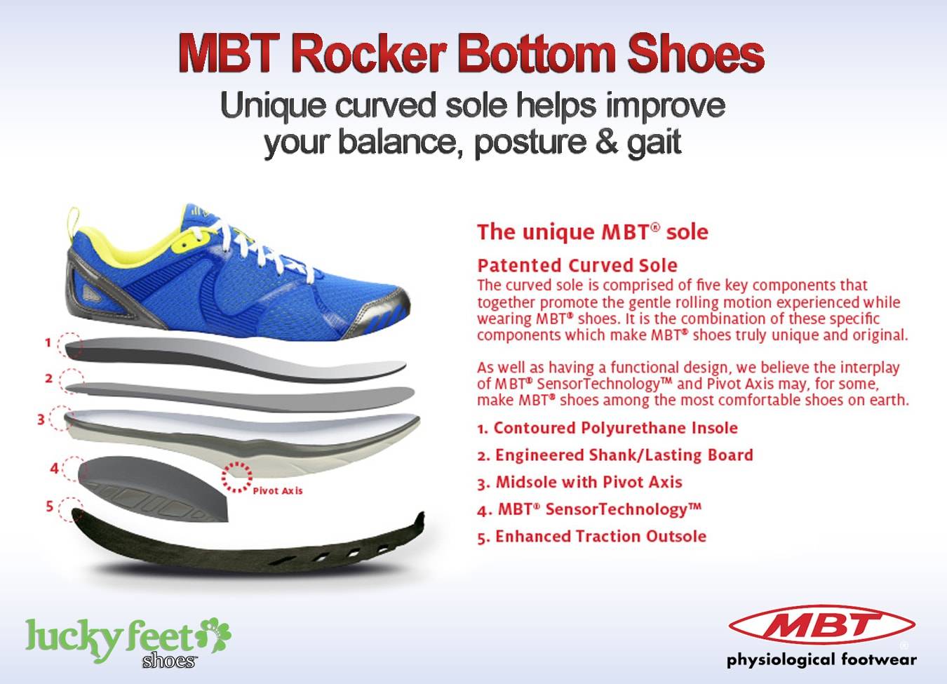 Best in MBT Rocker Bottom Shoes | MBT 