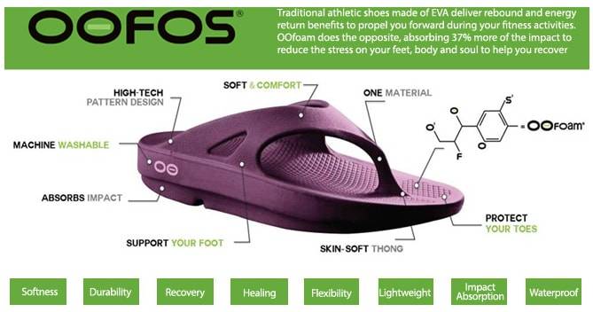 oofos recovery flip flops